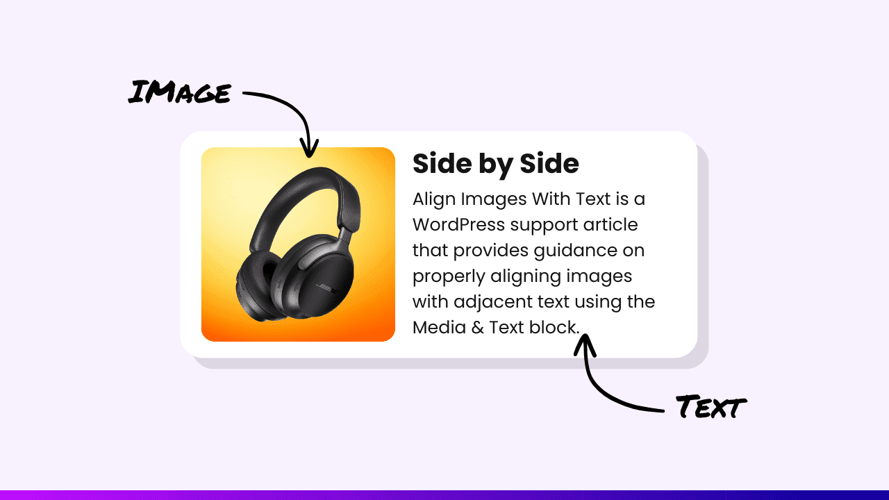 How to Add Picture and Text Side By Side in WordPress - No Plugin