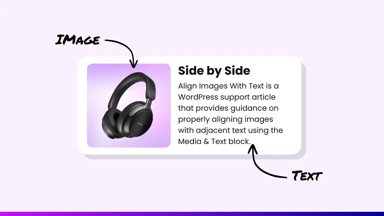 How to Add Picture and Text Side by Side in WordPress Without Plugins