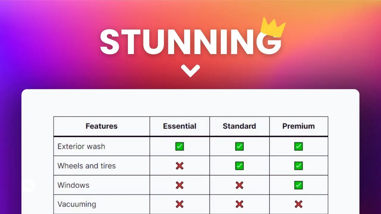 How to Add Sleek Comparison Tables in WordPress