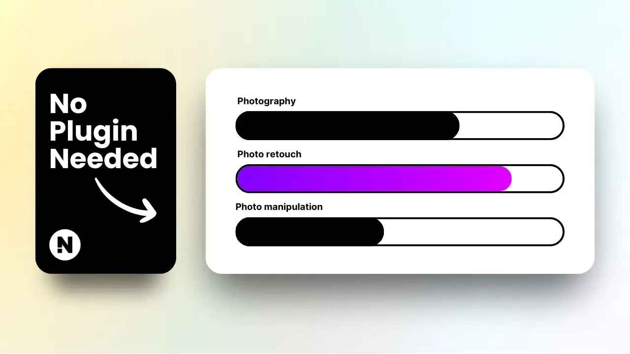 How to Create a Skill Progress Bar in WordPress Without Plugins