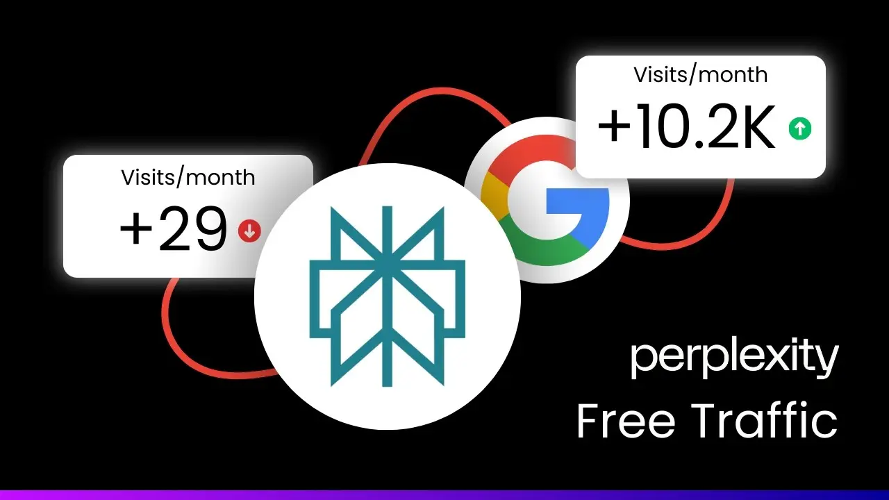 How to Drive 10K Monthly Traffic (and Backlinks) Using Perplexity Pages