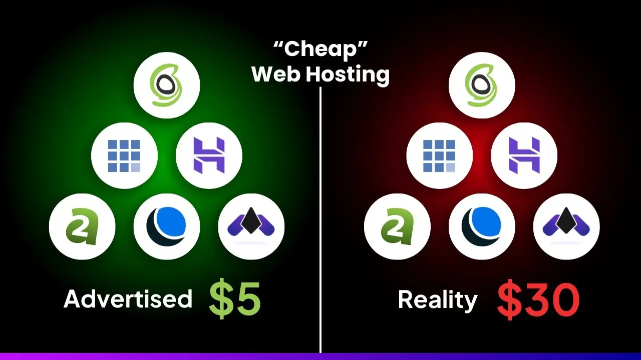 The Hidden Costs of Cheap Web Hosting: Why It’s a Bad Investment