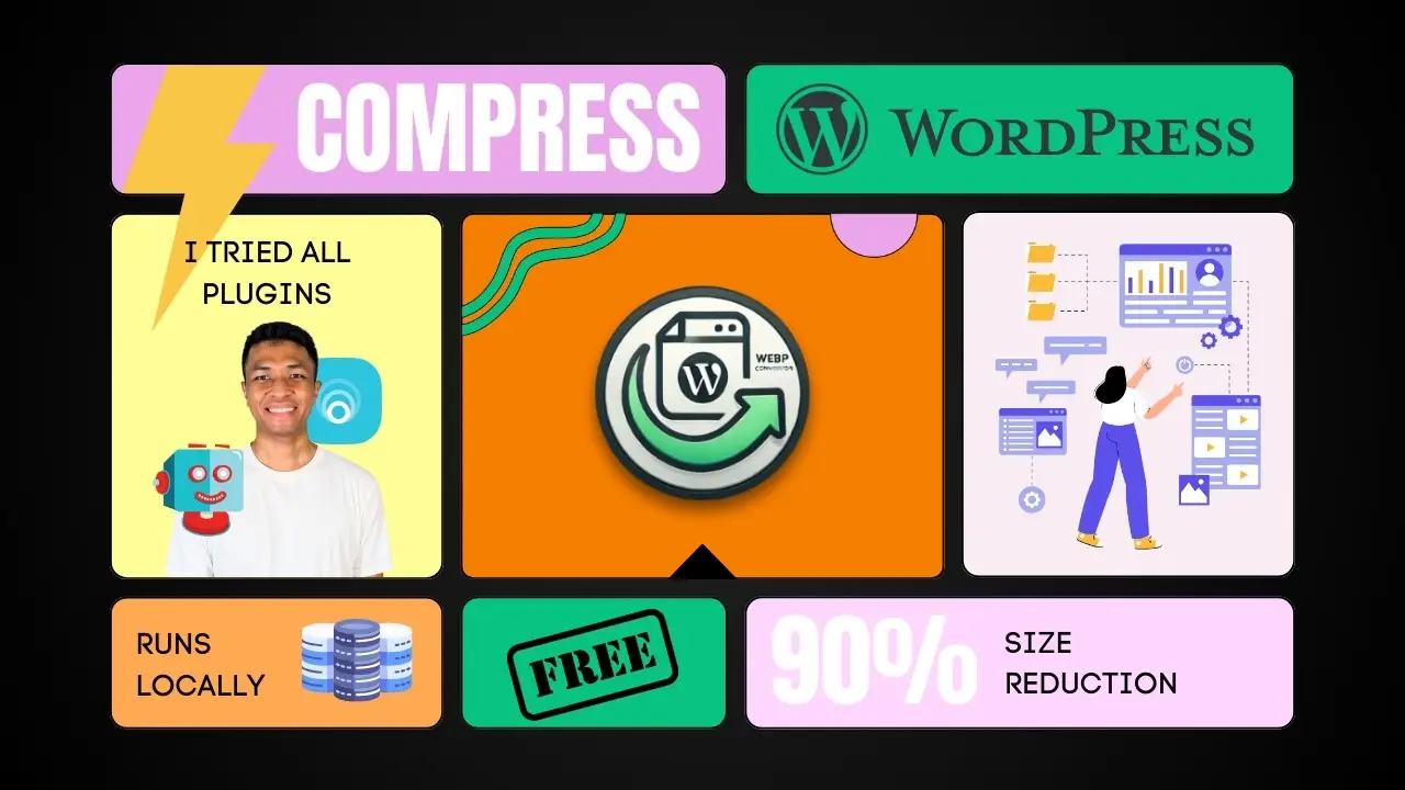 Is This the Best Image Compression Plugin for WordPress?