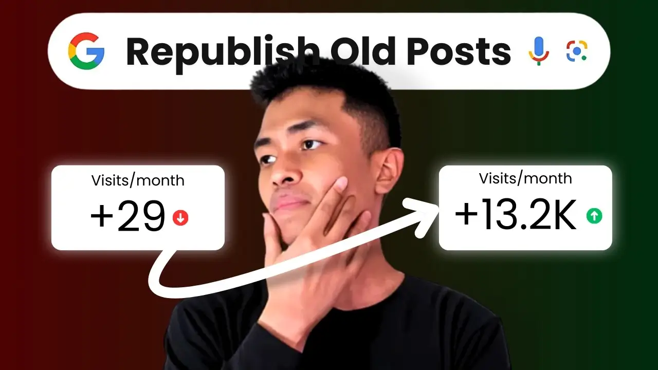 Stop Writing New SEO Content and Start Updating Your Old Stuff